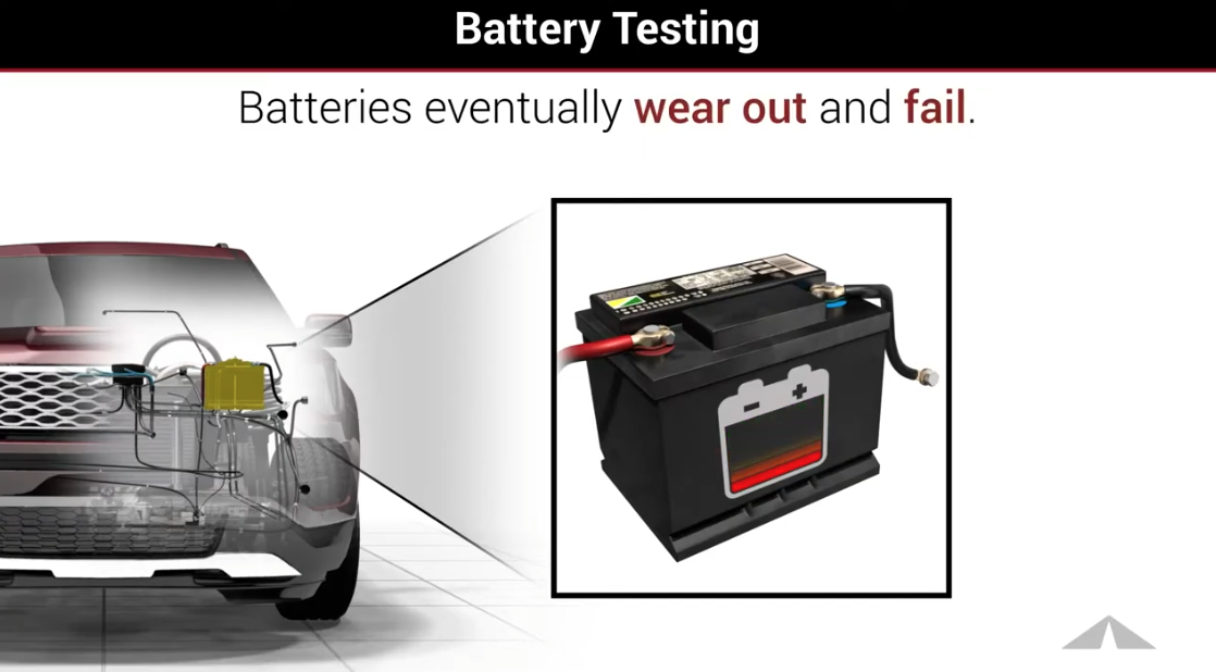 Car Battery Testing in North Olmsted, Ohio
